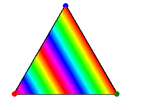 python彩虹三角程序by李兴球