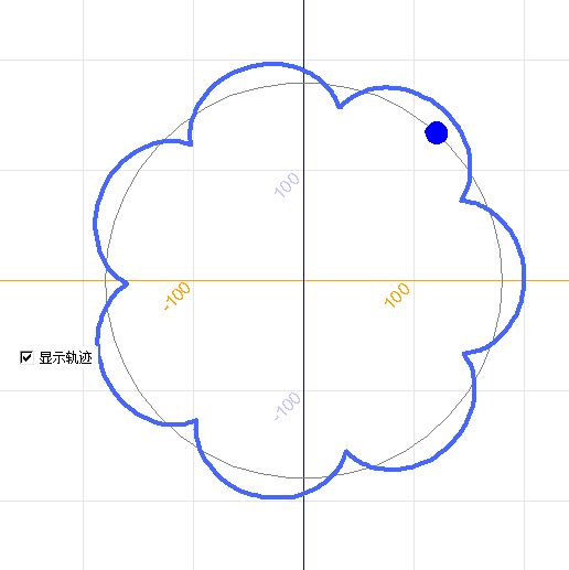 python月亮的轨迹动画源代码_by李兴球