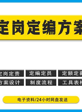 2026国企事业单位三定方案人力资源定岗定责定编定员定额定薪制度
