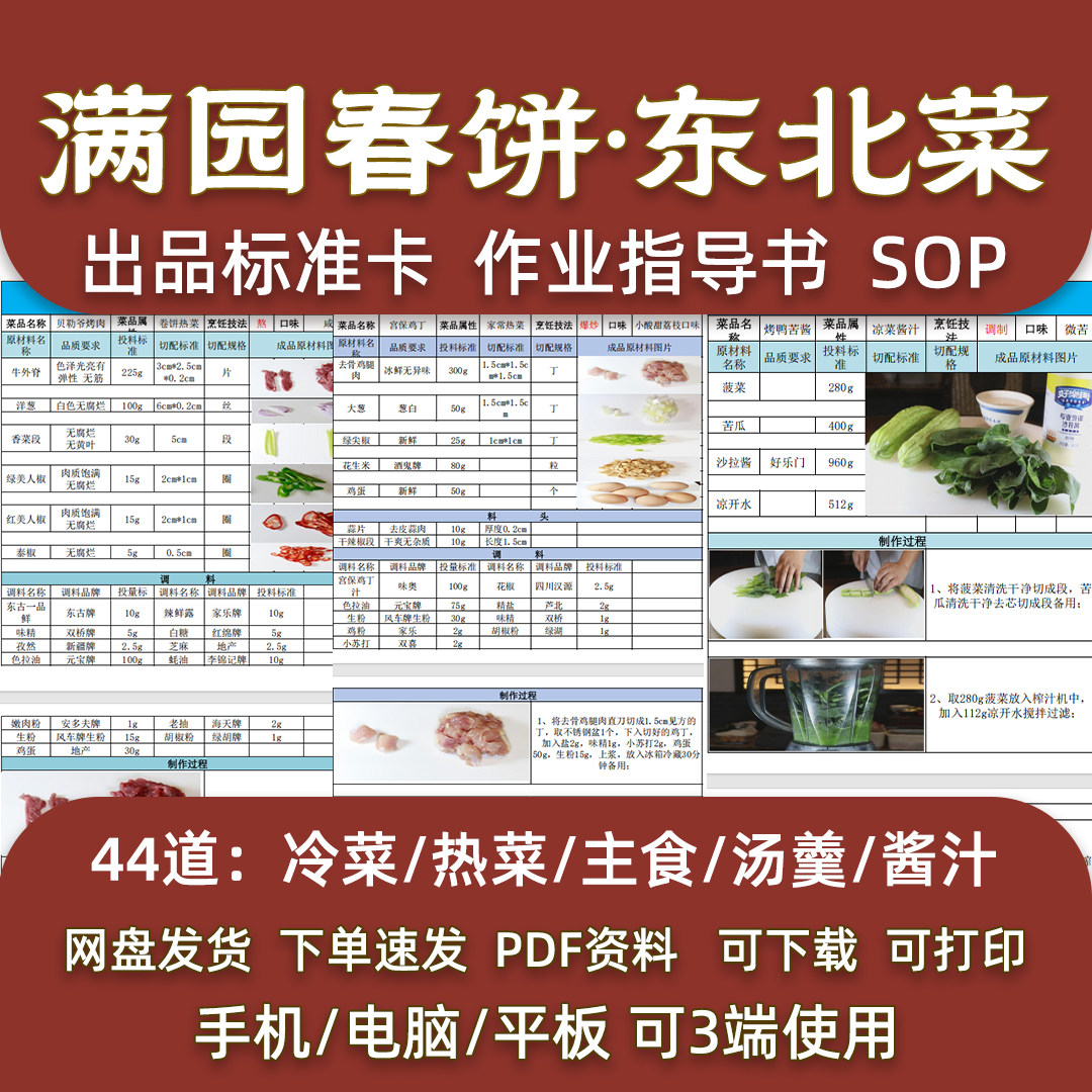春饼烤鸭44道菜品配方东北菜连锁餐厅后厨出品标准卡作业指导SOP