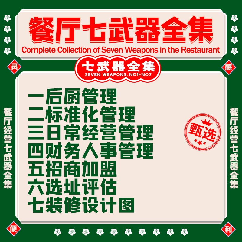 餐厅运营后厨管理餐饮制度