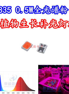 LED贴片2835 全光谱粉色植物生长高亮发光灯珠二极管多肉植物补光