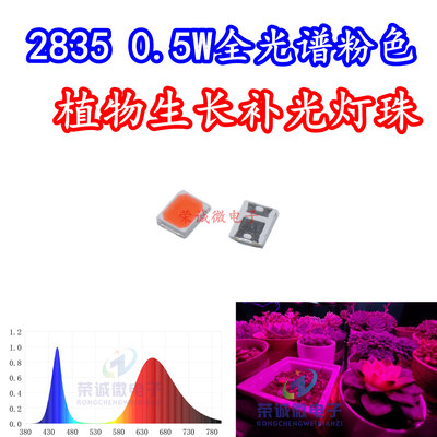 全光谱粉色植物生长LED灯珠