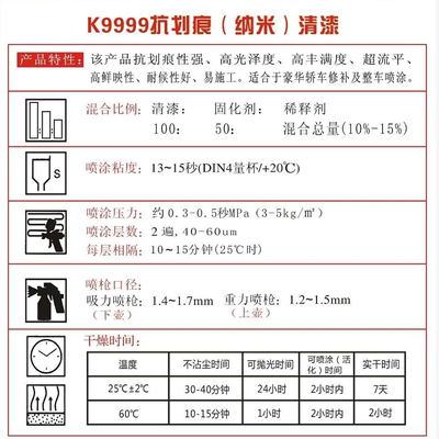 汽车清漆高硬度光油抗划痕亮油3H硬度高光高亮纳米陶瓷透明罩光漆