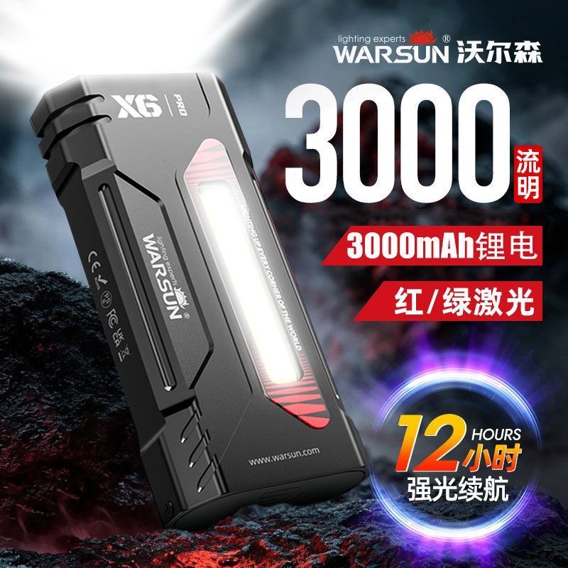沃尔森X6pro强光EDC手电筒图片