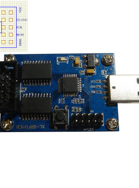 CC2530 zigbee仿真器下载器开发套件SmartRF04EB CC2530无线模块