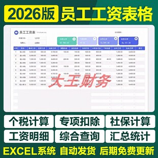 047员工工资薪酬管理excel表格自动计算社保个税生成工资条分析