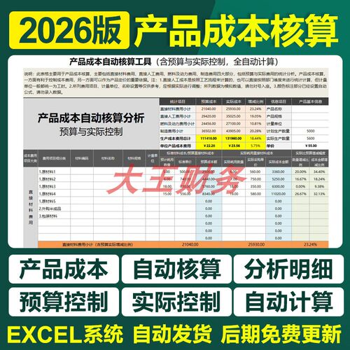 002企业实用产品成本自动核算Excel表格 简化财务管理工具