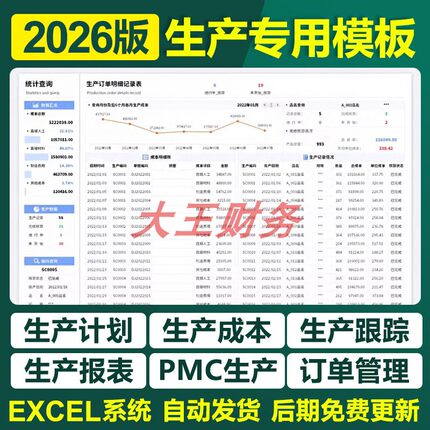 004生产管理excel表格车间产品生产订单管理登记统计进度跟踪
