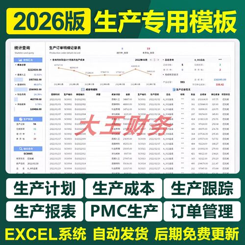 004生产管理excel表格车间产品生产订单管理登记统计进度跟踪