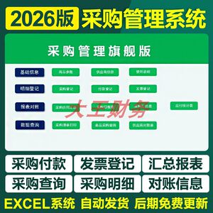 055采购管理excel表格系统采购单报价申请合同跟踪考核统计模板