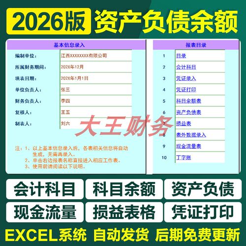 132资产负债表Excel表格模板录入凭证公式生成科目余额损益