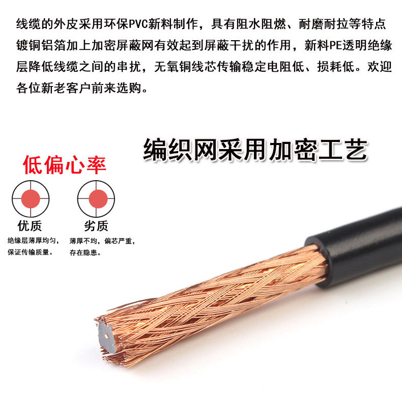 纯铜SYV75-5模拟摄像机视频线监控线带电源一体线射频综合同轴线
