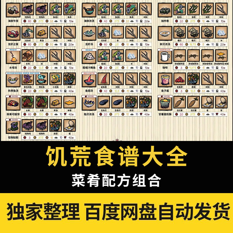 饥荒游戏食谱大全 新手入门到精通 全食材配方攻略图片电子版