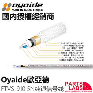 原装日本Oyaide 欧亚德 FTVS910 5N纯银 RCA XLR音频信号线 AES线