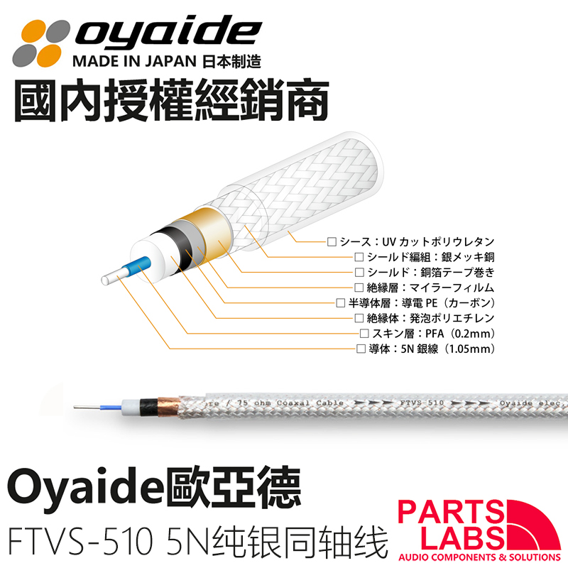 原装日本Oyaide欧亚德 FTVS 510 5N纯根同轴线 时钟线 散线