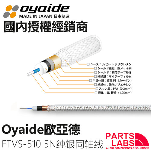 原装日本Oyaide欧亚德 FTVS 510 5N纯根同轴线 时钟线 散线