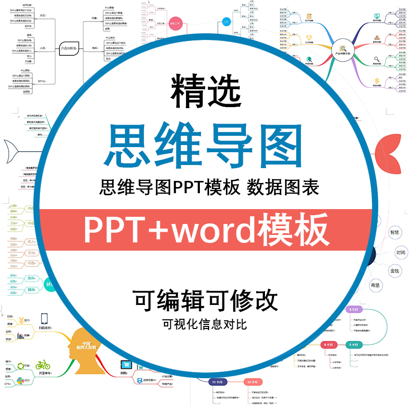 思维导图模板ppt数据图表word可视化信息对比大脑树图