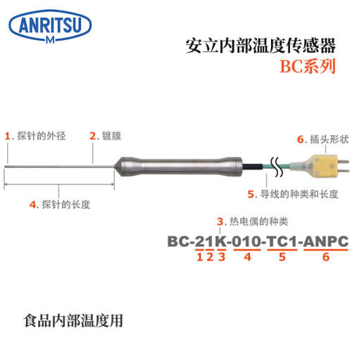 日本原装进口ANRITSU安立BC系列温度传感器BC-51E-100-TC1-ASPC