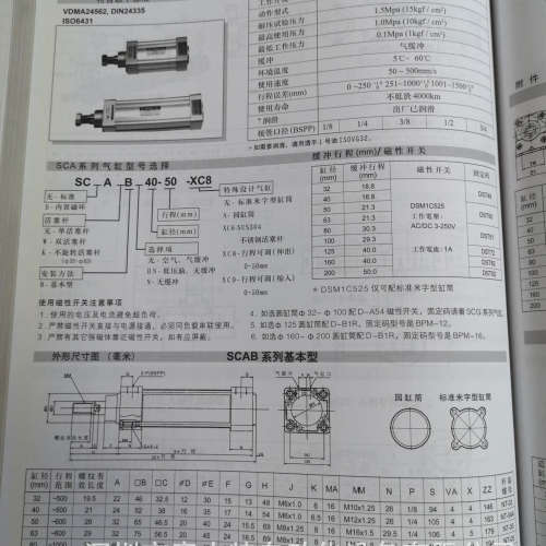 华南区总代理三和SANWO气动全系列元件SCAB系列活塞不旋转活塞微