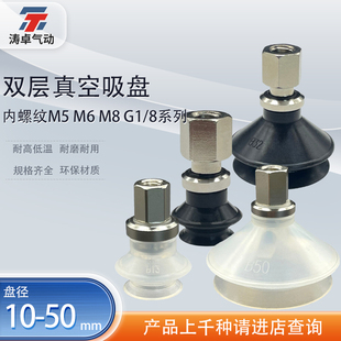 ZPT50BS 1分 B01内螺纹M5 涛卓双层波纹真空吸盘ZPT20BN