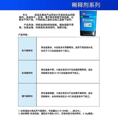 油漆稀释剂通用型汽车漆专用稀料快干开油水溶剂慢干清洗去污涂料