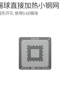 SPC5674FMVY3 MPC8275CVRMIBA  SPC5777CDK3MME3芯片植锡植球钢网