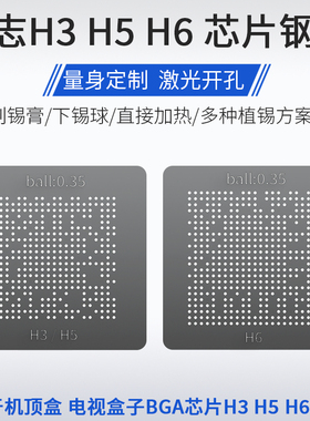 适用于全志H3 H5 H6 H616芯片植锡网机顶盒电视盒子BGA植球钢网
