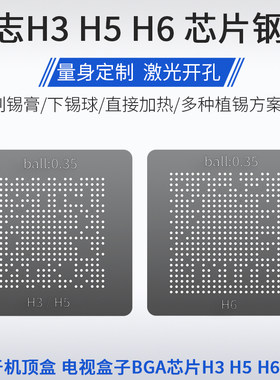 全志H3H5H6H616芯片植锡钢网