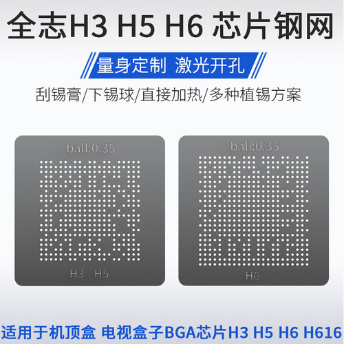 全志H3H5H6H616芯片植锡钢网