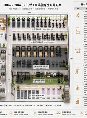 健身器材工厂800㎡商业健身房配置方案商用跑步机健身器材厂家