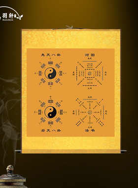 太极八卦河图洛书卷轴画