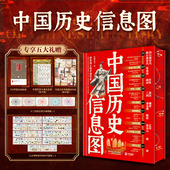 时间线上 中国历史信息图 中国历史 红糖美学 社 440万年历史进程3100中外历史大事件35个知识延展专题华中科技大学出版 刷边版