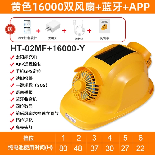 Охлаждающий вентилятор на солнечной энергии, универсальный шлем, bluetooth, защита от солнца