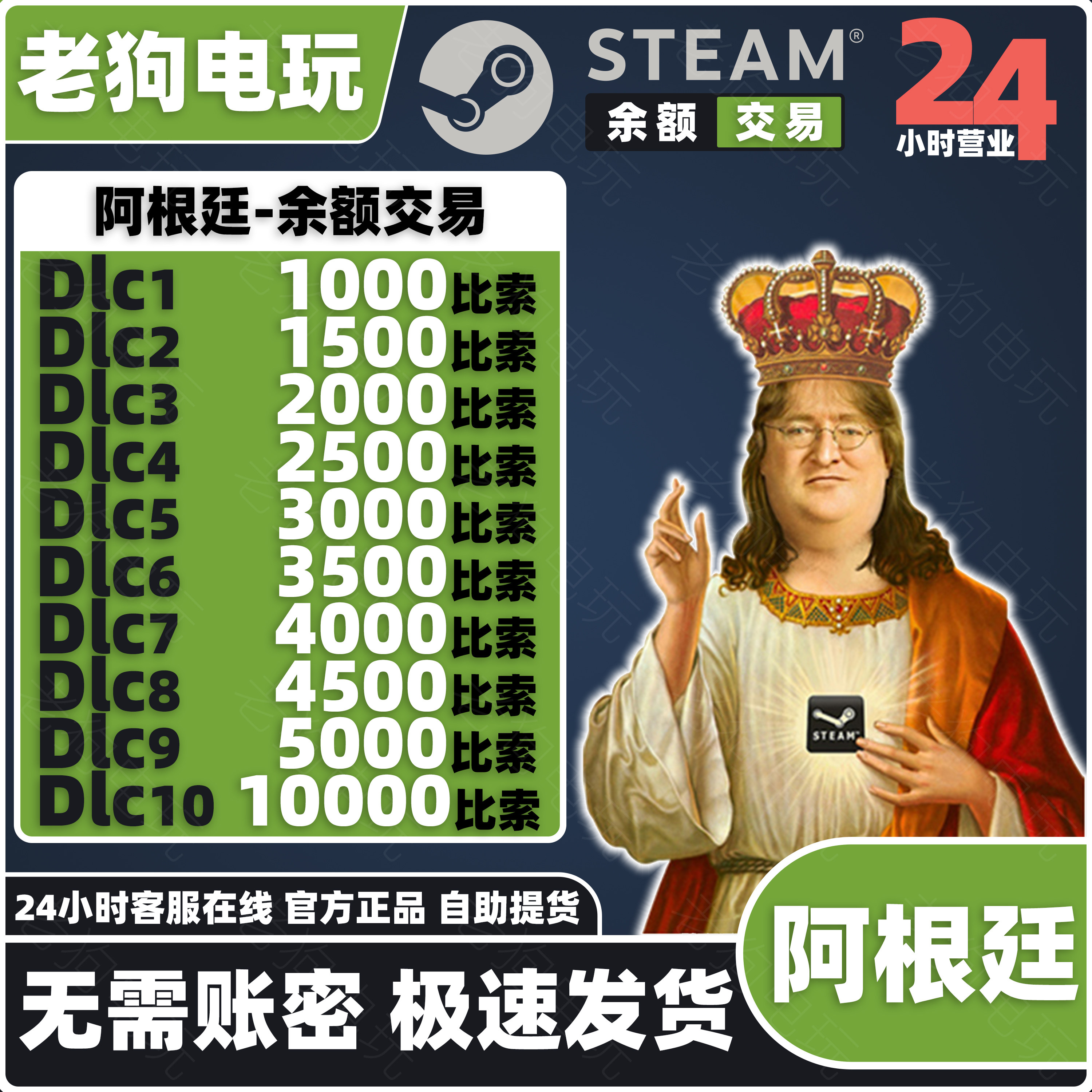 Steam阿根廷余额市场交易阿区市场交易比索余额充值steam阿根廷怎么样,好用不?