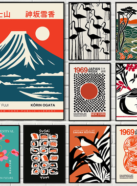 Vintage Culture of Japan Posters Painting Nature Mount Fuji