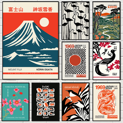 Vintage Culture of Japan Posters Painting Nature Mount Fuji