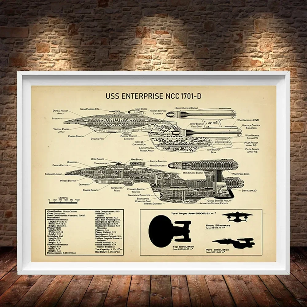 USS Enterprise NCCD Blueprint Posters Prints Star Trek Fleet