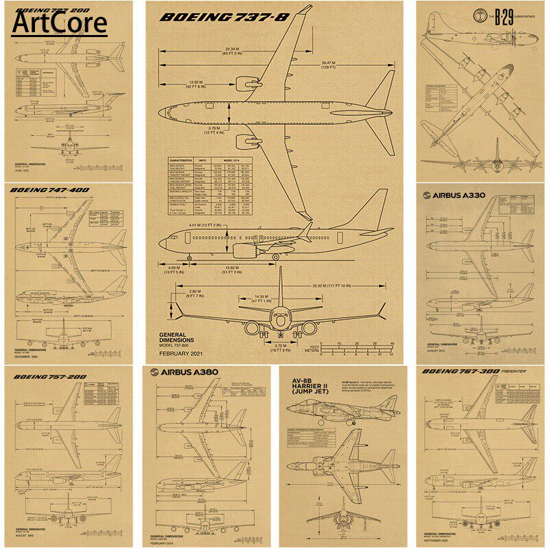 Aircraft Structure Vintage Poster Boeing Plane Architecture