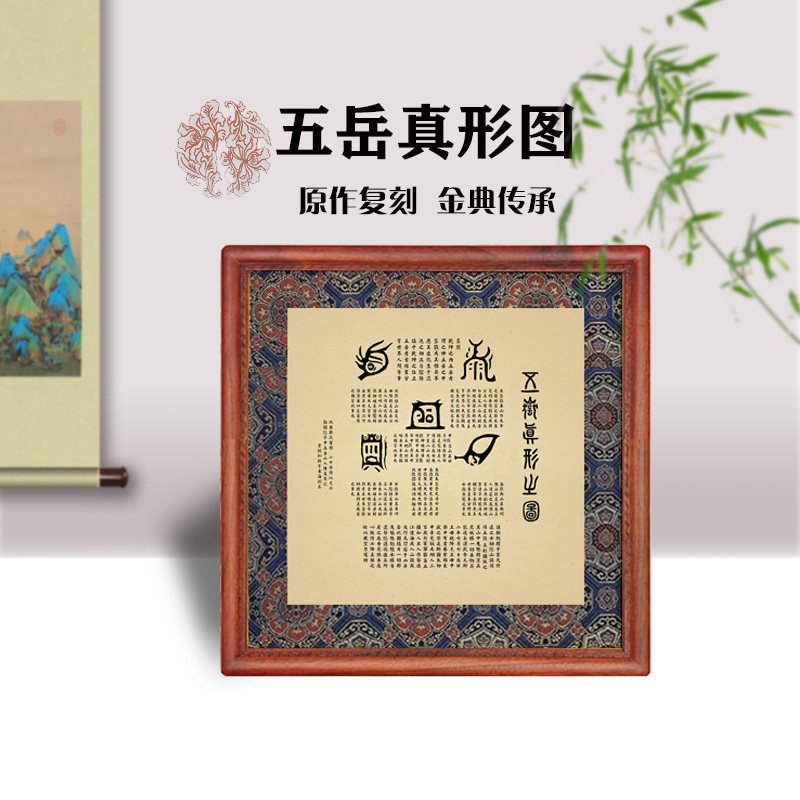 五岳真形图挂画内经修真火候图