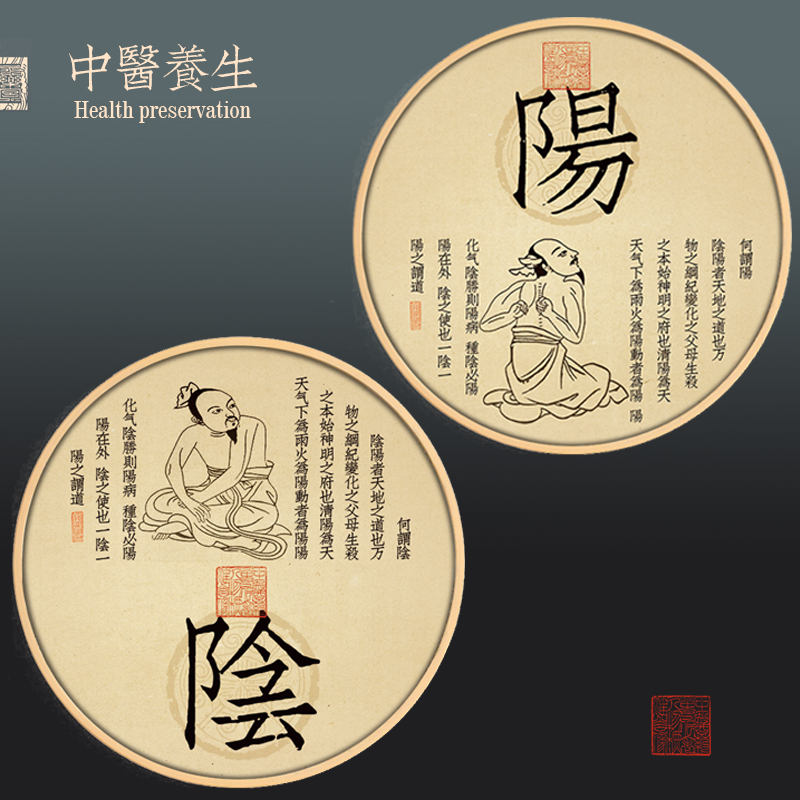 阴阳中医馆养生美容装饰画挂画