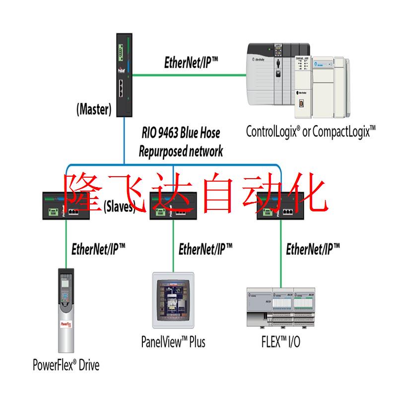 非实价-2711P-B4C20A8图形终端,标准,35英寸触摸屏 271议价