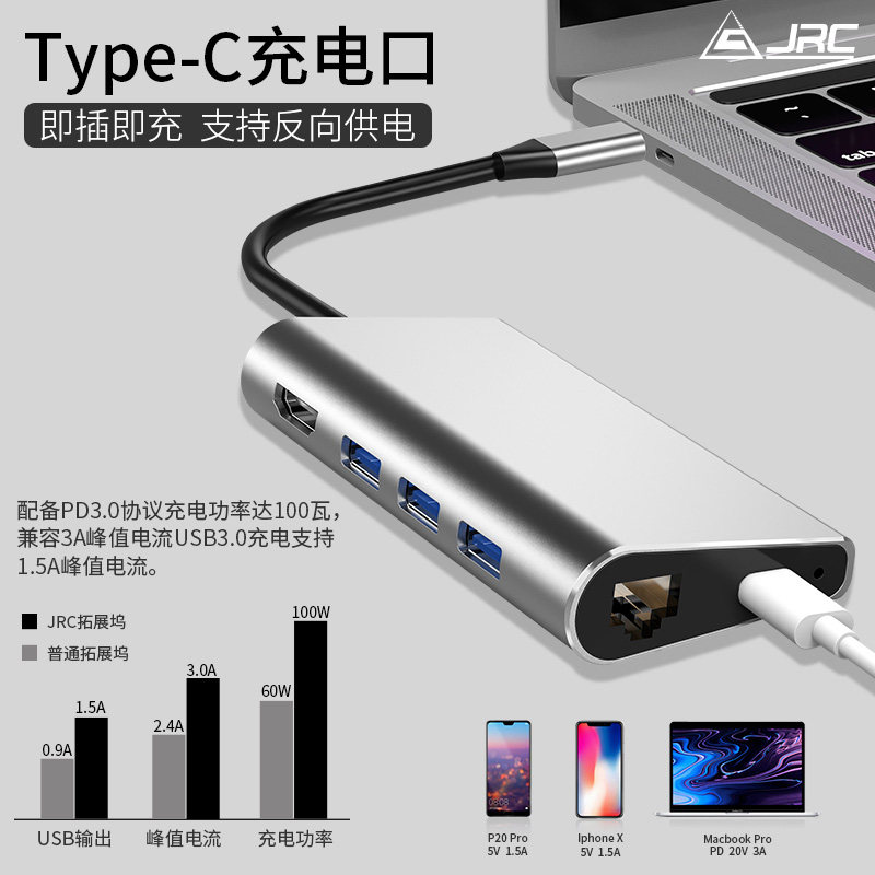 适用于华为联想type-c高速扩展坞HUB电脑转接集线器USB3.0扩展坞在类目 3C数码配件, USB电脑周边, USB HUB/转换器中 - 来自Buy2taobao.com提供专业的淘宝代购服务