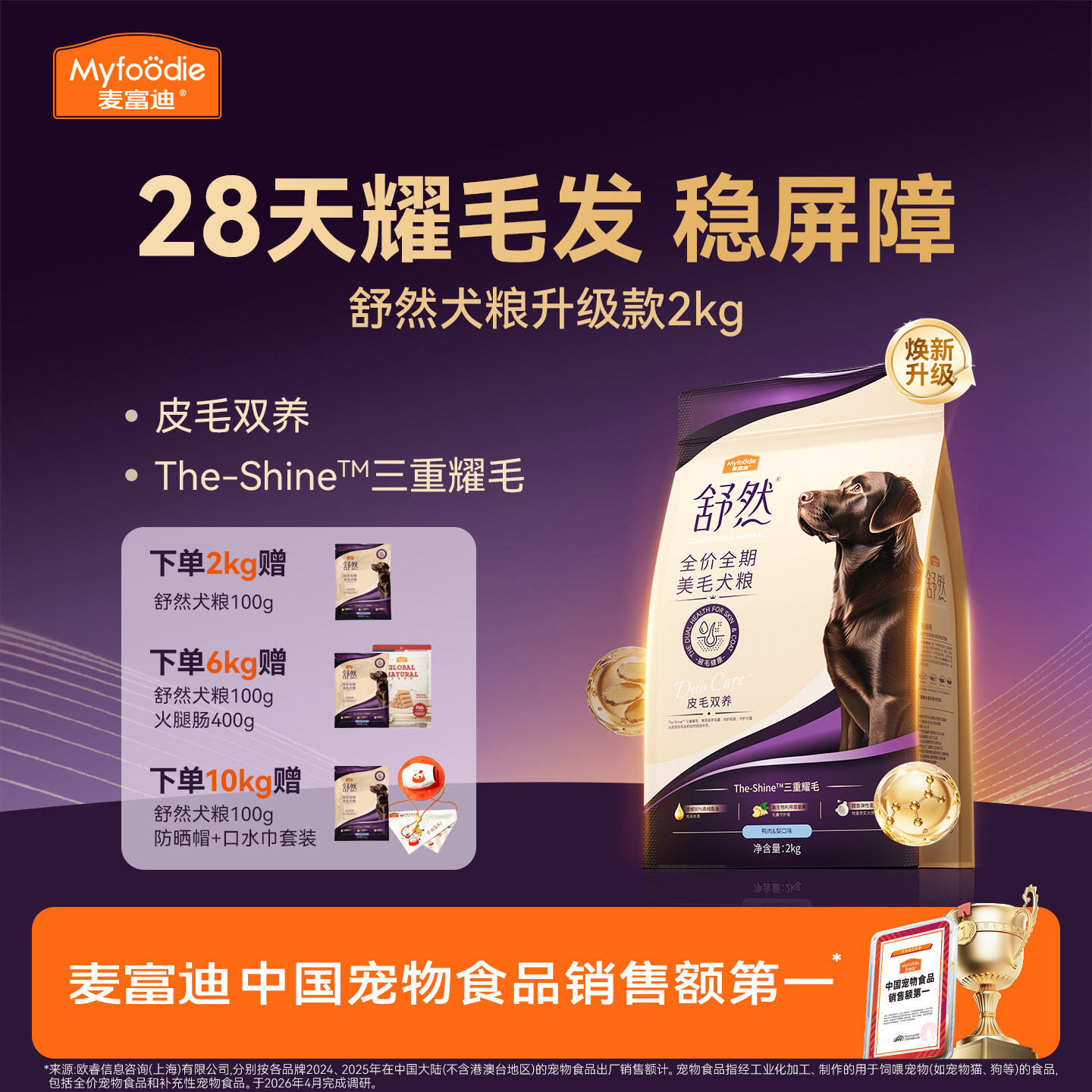 麦富迪舒然鱼油鸭肉梨通用狗粮图片