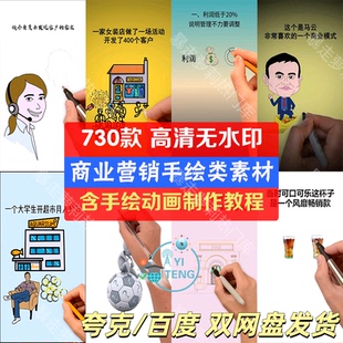 手绘动画商业思维短视频抖音快手高清书单创业热门制作剪辑素材