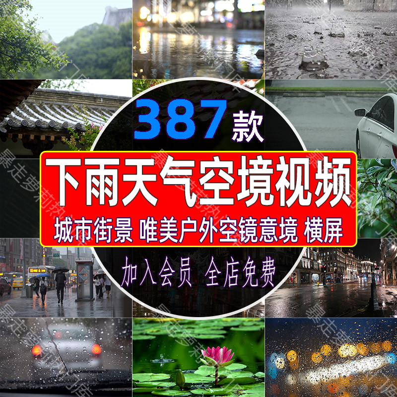 下雨中唯美户外风景意境治愈视频城市街景空镜头伤感情感雨滴素材
