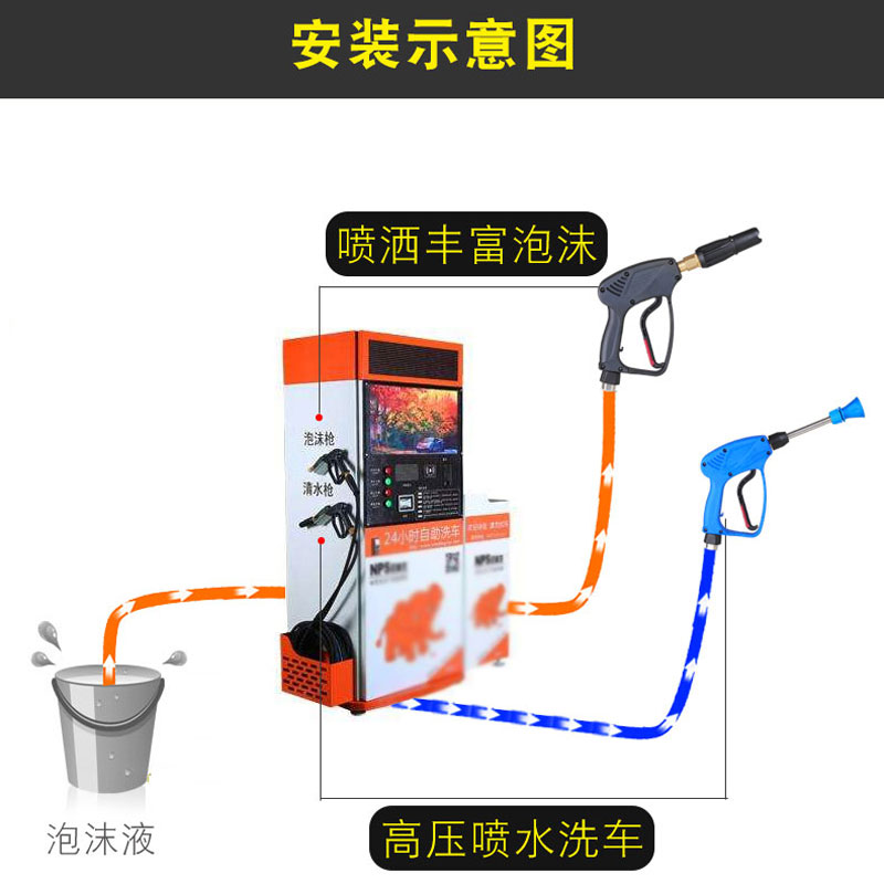 共享自助洗车机高压泡沫水枪固定扇形喷嘴防缠绕陶瓷阀清洗水抢