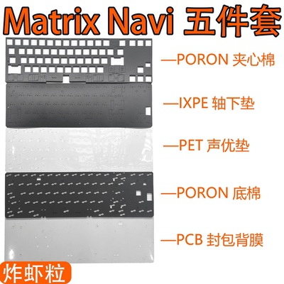 MatrixNaviPORON声音包PET声优