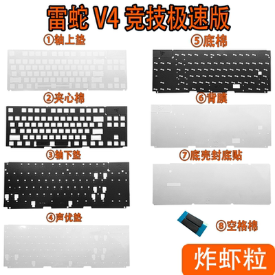 Razer雷蛇黑寡妇V4声音包PORON