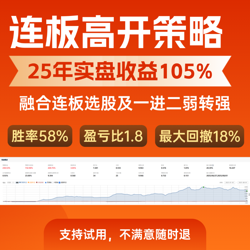 连板高开一进二短线量化策略，超短全自动交易策略 qmt 聚宽策略